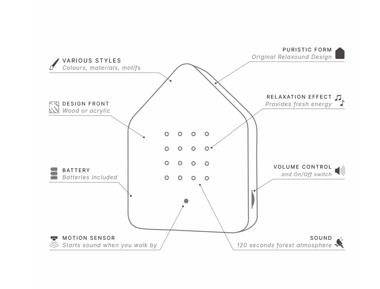 casetta sonora "uccellini"